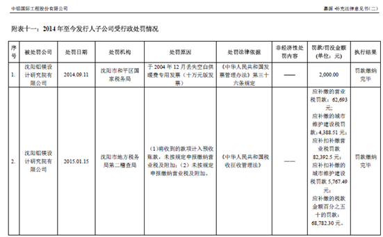 税收公司计入gdp吗_首套房贷利息二孩支出纳入个税抵扣项目